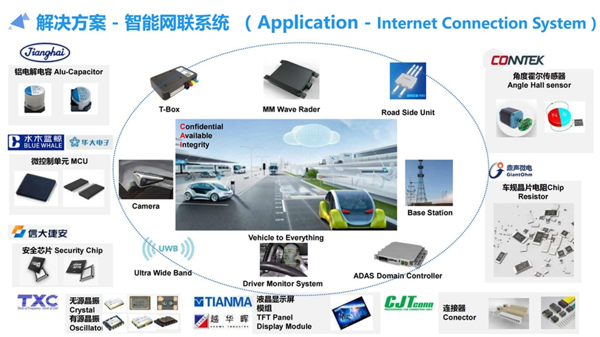 仁棣电子 公司介绍 2024 rev2_13.jpg